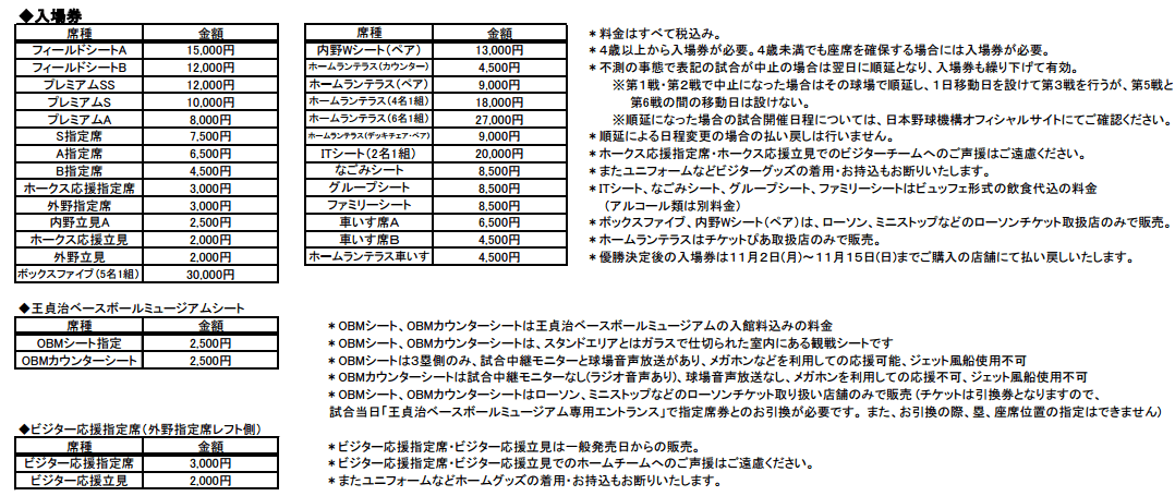 日本シリーズ2015ソフトバンクホークスチケットの値段と購入方法【プロ野球】 | すぽかね