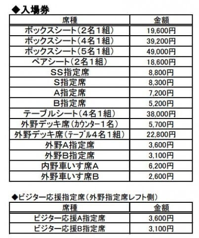 峯岸みなみ 本名